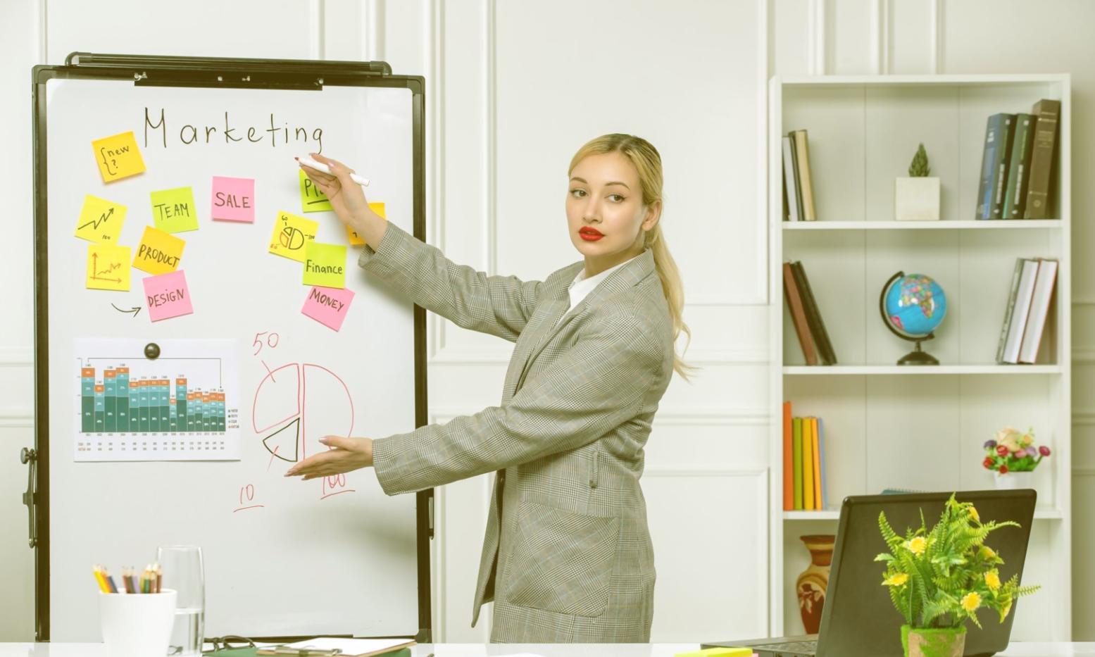 Sesión práctica de investigación de palabras clave